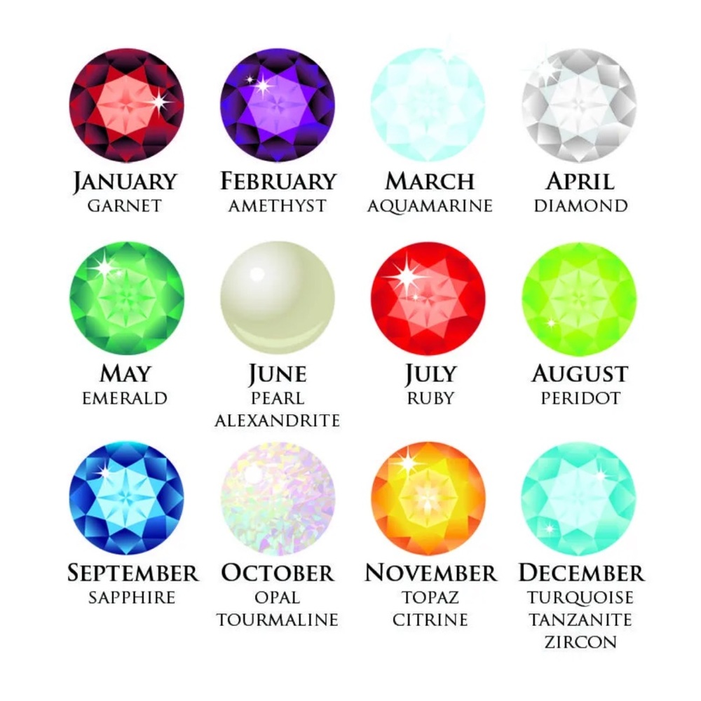Origami owl living locket birth stone charm.